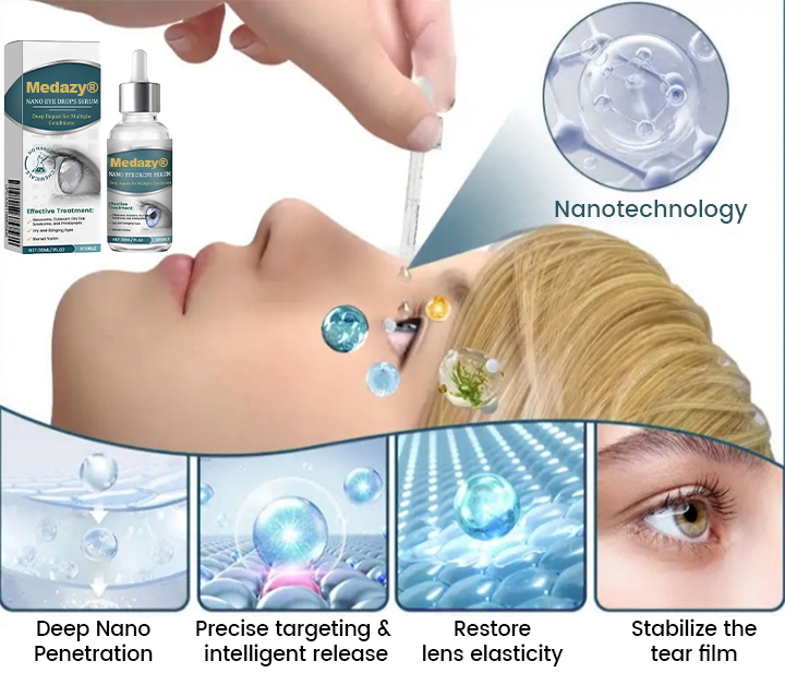 Medazy® Nano Eye Drops Serum —Nano Technology Restores Clear Vision,  No Glasses, No Surgery